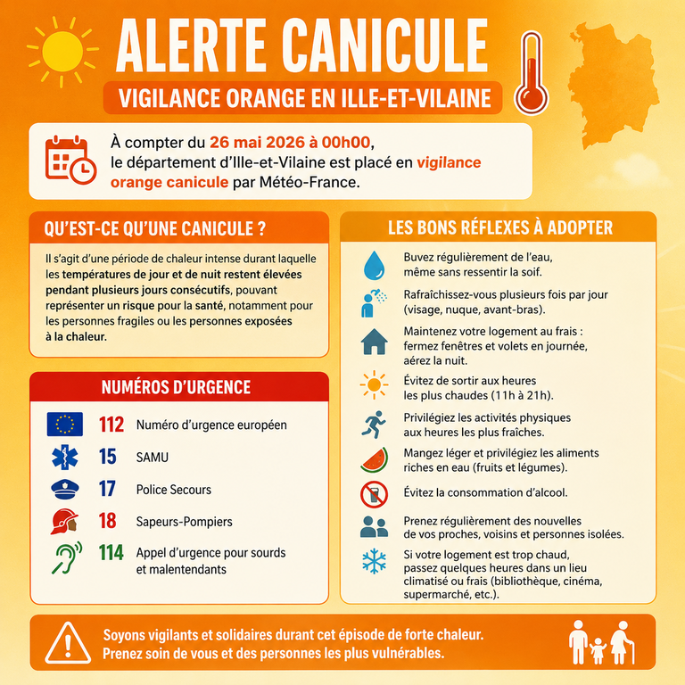 ☀️🟠 ALERTE CANICULE – Vigilance Orange en Ille-et-Vilaine 🟠☀️  À compter du 26 mai 2026 à 00h00, le département de l’Ille-et-Vilaine est placé en vigilance orange canicule par Météo-France.