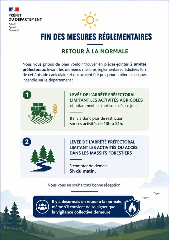RETOUR A LA NORMALE