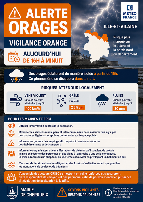 ALERTE ORAGES VIGILENCE ORANGE