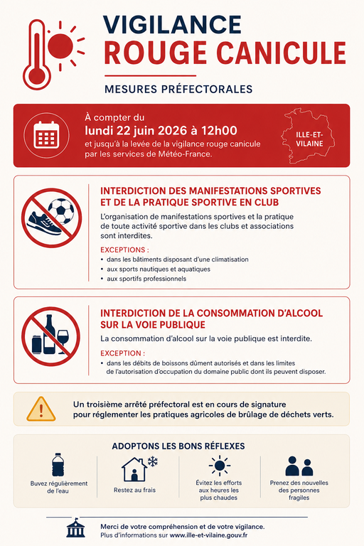🔴 Vigilance rouge canicule – Mesures préfectorales