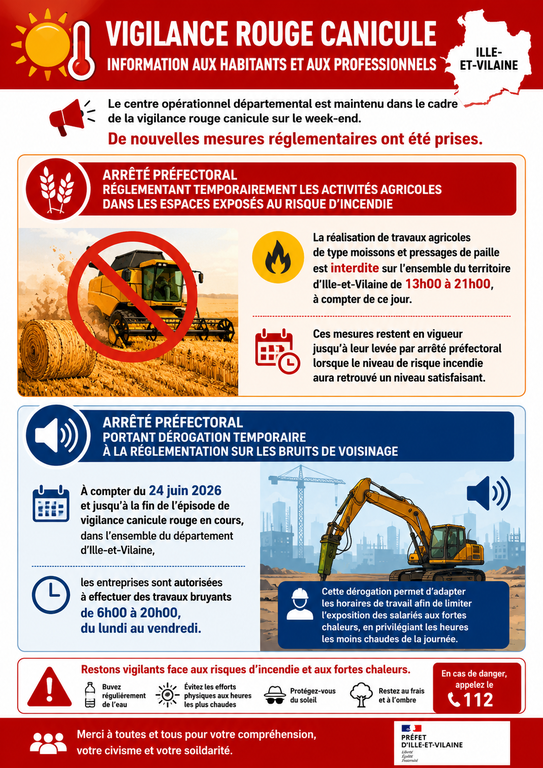 INFOS BRUIT & ACTIVITES AGRICOLES