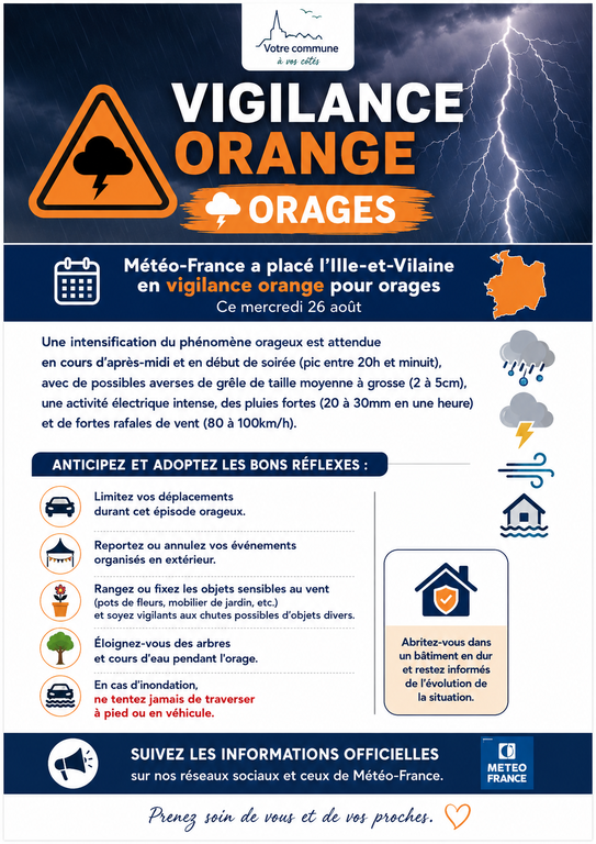 Météo-France a placé l’Ille-et-Vilaine en vigilance orange 